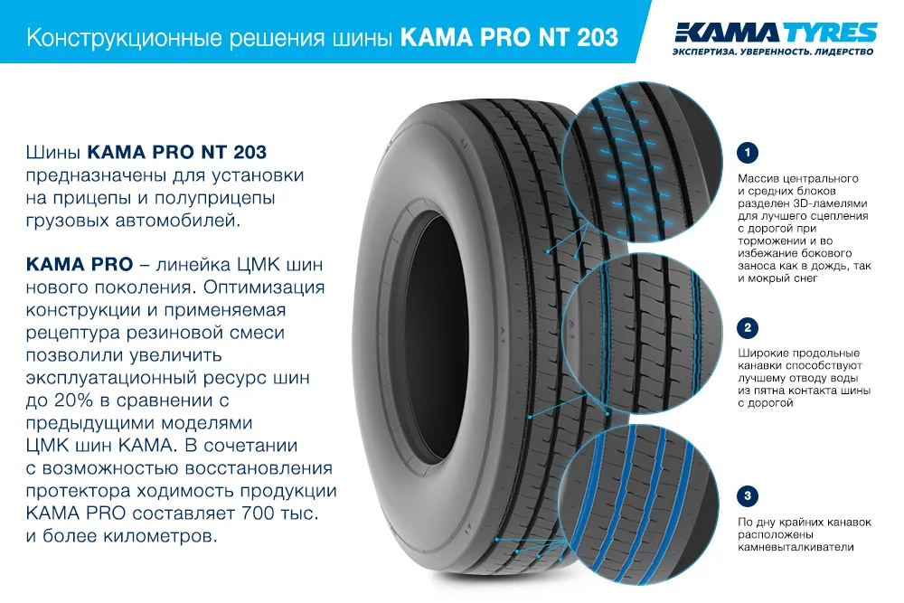 ЦМК шины KAMA PRO NT 203 385/55 R22.5 в Вышнем Волочке